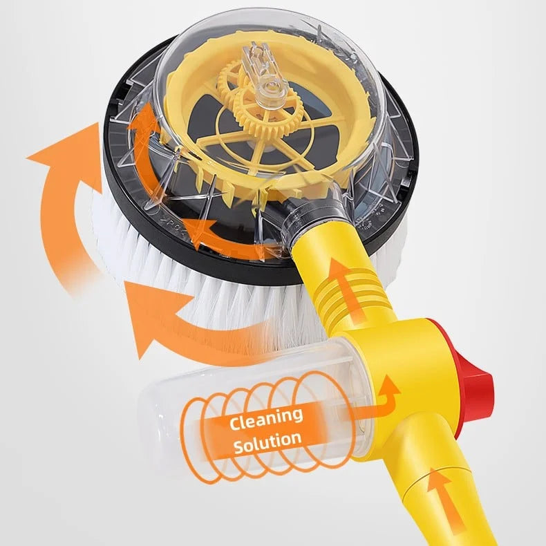 KLEPOR™ - PRO Self-spinning Car Wash Mops